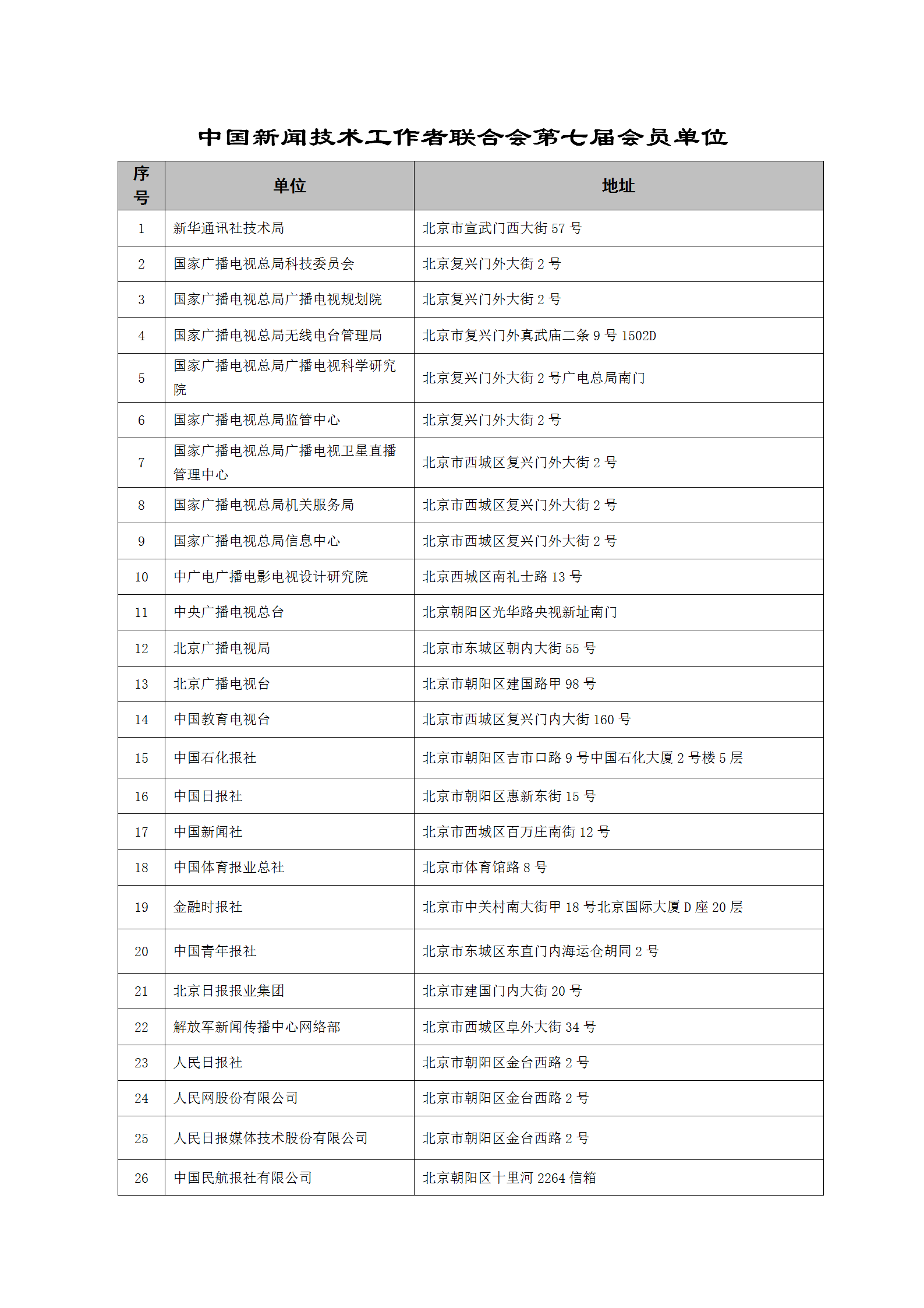 中國新聞技術(shù)工作者聯(lián)合會(huì)第七屆會(huì)員單位-2023.9.10(1)_01.png