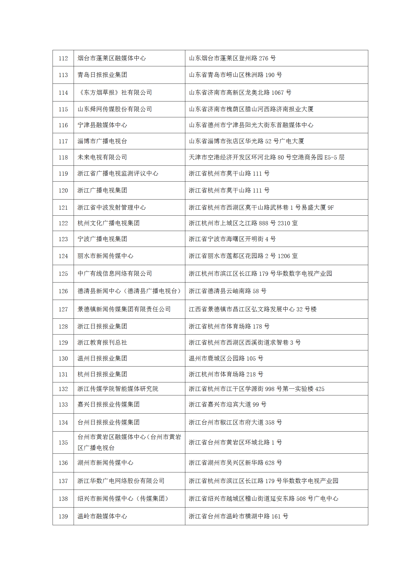 中國新聞技術(shù)工作者聯(lián)合會(huì)第七屆會(huì)員單位-2023.9.10(1)_05.png