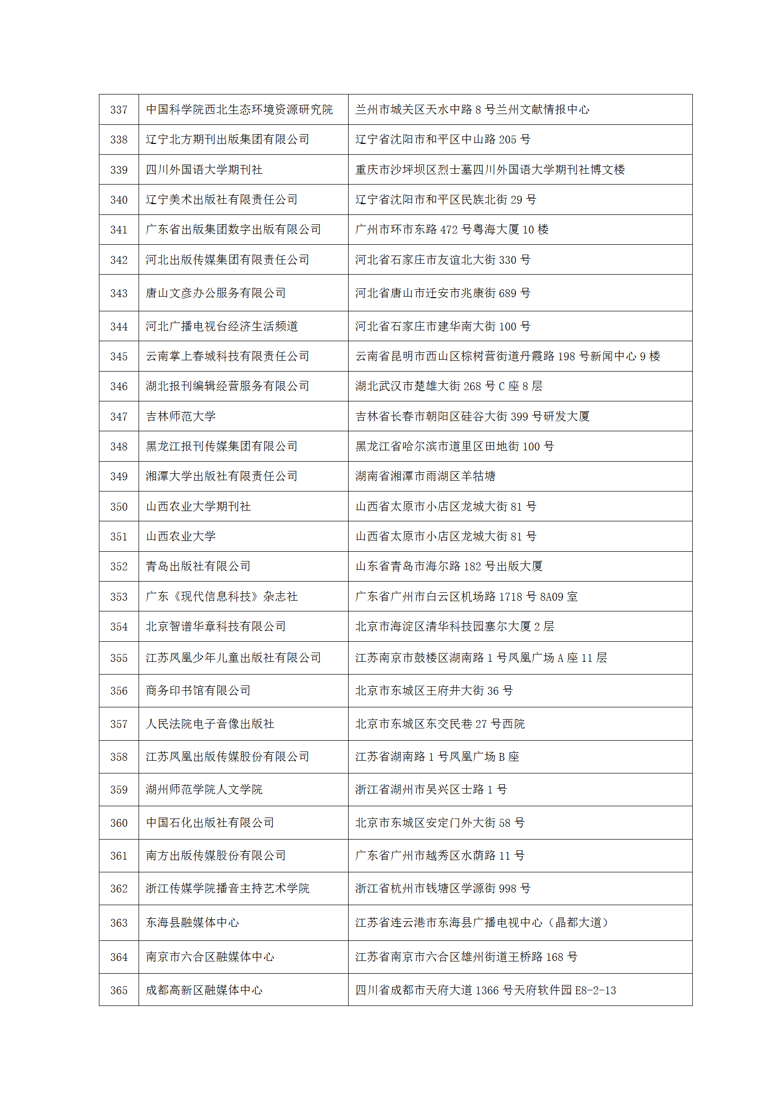 中國新聞技術(shù)工作者聯(lián)合會(huì)第七屆會(huì)員單位-2023.9.10(1)_13.png