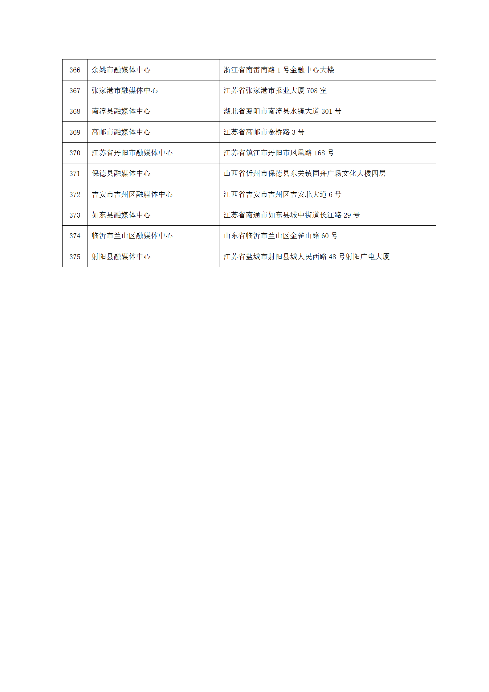 中國新聞技術(shù)工作者聯(lián)合會(huì)第七屆會(huì)員單位-2023.9.10(1)_14.png