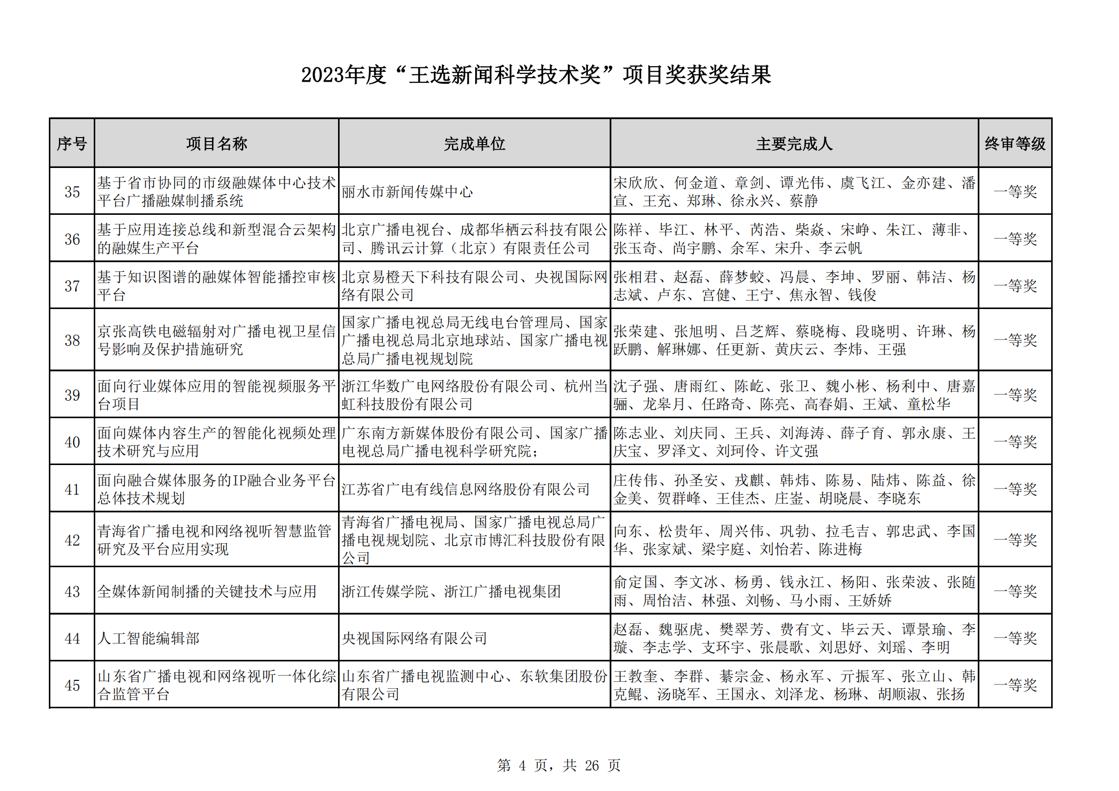 2023王選獎(jiǎng)項(xiàng)目獲獎(jiǎng)結(jié)果公示(11)_03.png