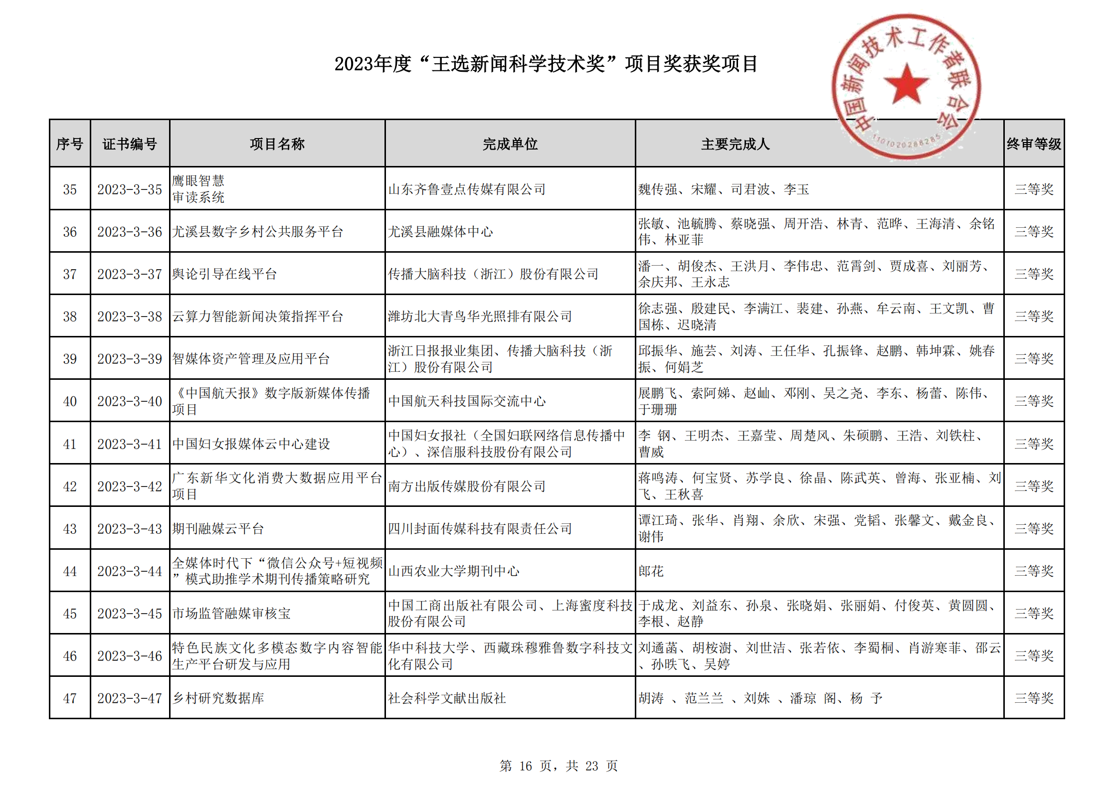 2023王選新聞科學(xué)技術(shù)獎獲獎項目-終_15.png